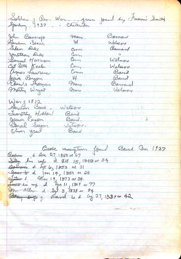 Veterans: Chittenden Militia 5